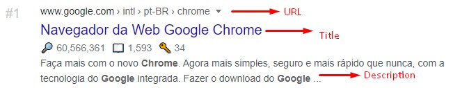 description google chrome